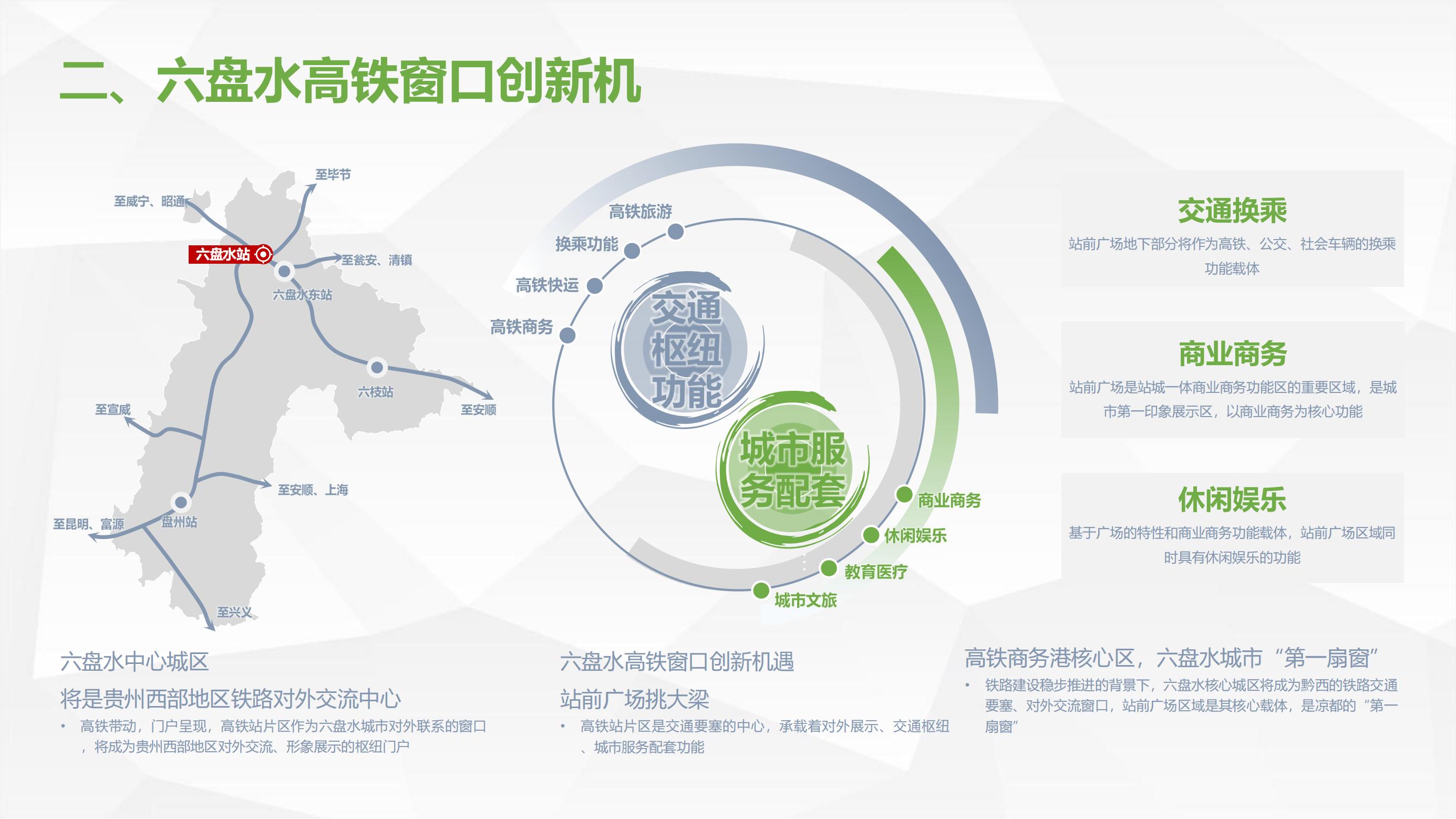 六盤水高鐵站站前商業(yè)綜合體招商推介手冊(cè)_03.jpg