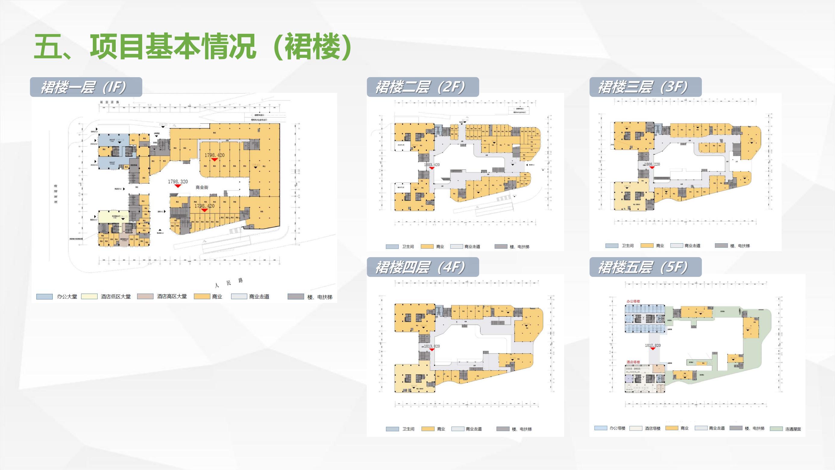 六盤水高鐵站站前商業(yè)綜合體招商推介手冊(cè)_06.jpg