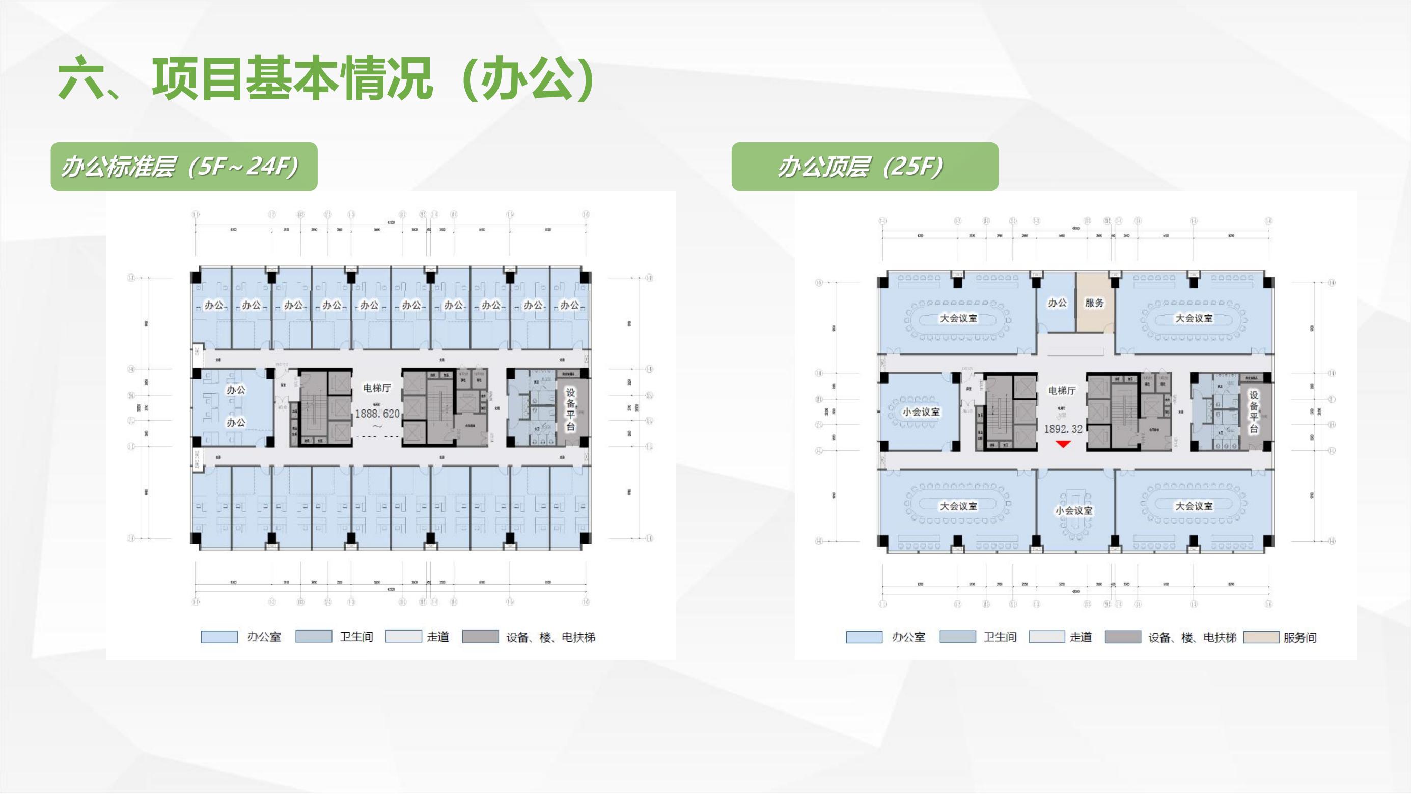 六盤水高鐵站站前商業(yè)綜合體招商推介手冊(cè)_07.jpg